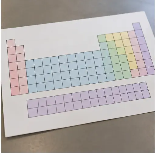 Chemistry revision notes with a periodic table on a study desk